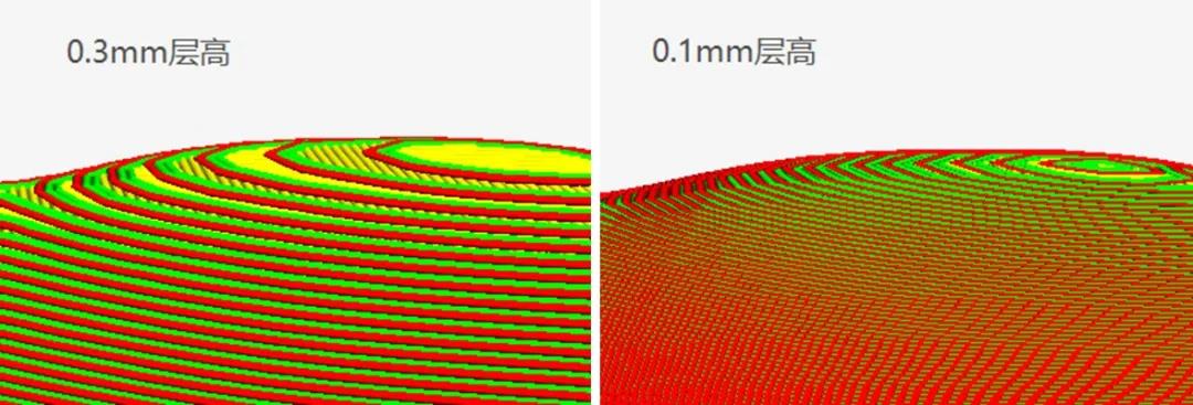 3D打印中切片常用的几个参数功能解析上篇 (1).jpg