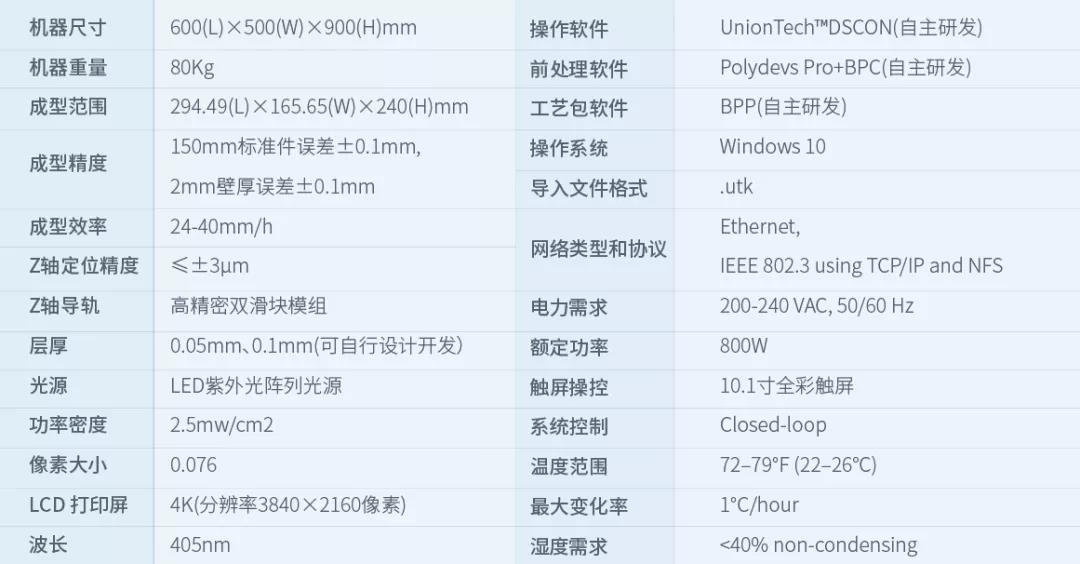 联泰进军桌面机市场，推出首款Lcd3D打印机：FLX300 (5).jpg