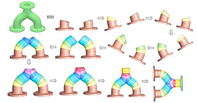 美研究员开发新的5轴3D打印软件 (2).jpg