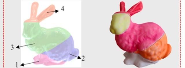 美研究员开发新的5轴3D打印软件 (1).jpg