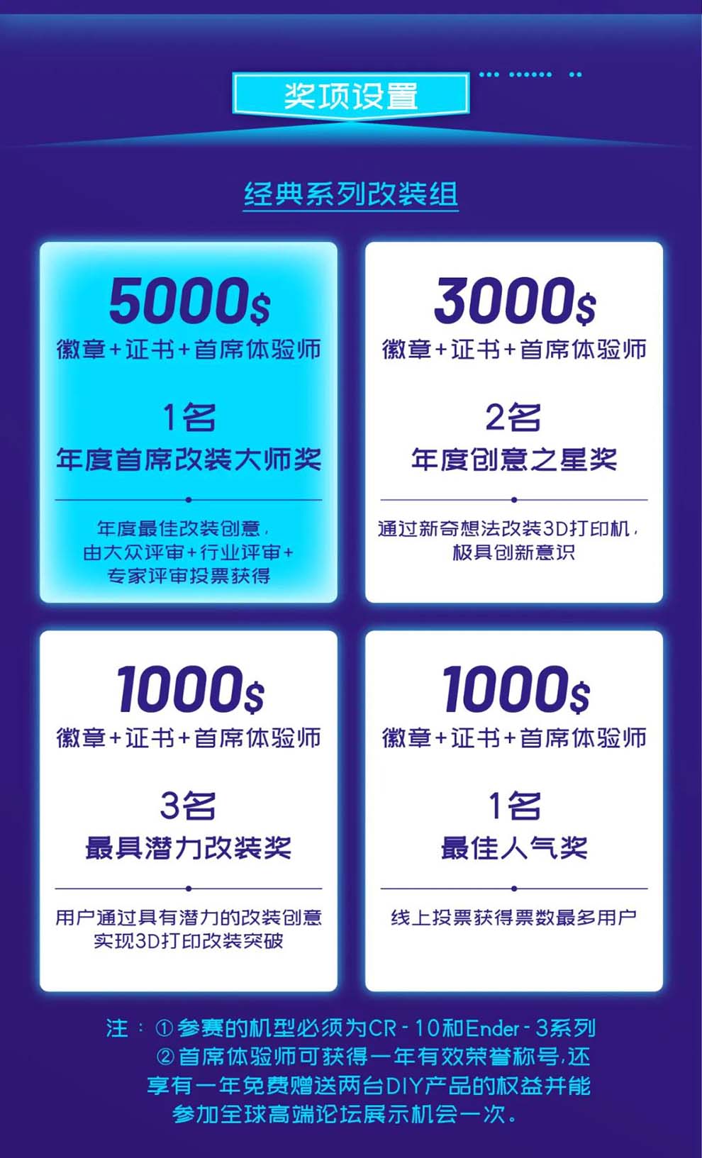 征集令首届“创想三维全球DIY创意改装大师赛”强势来袭！奖金10万   (3).jpg