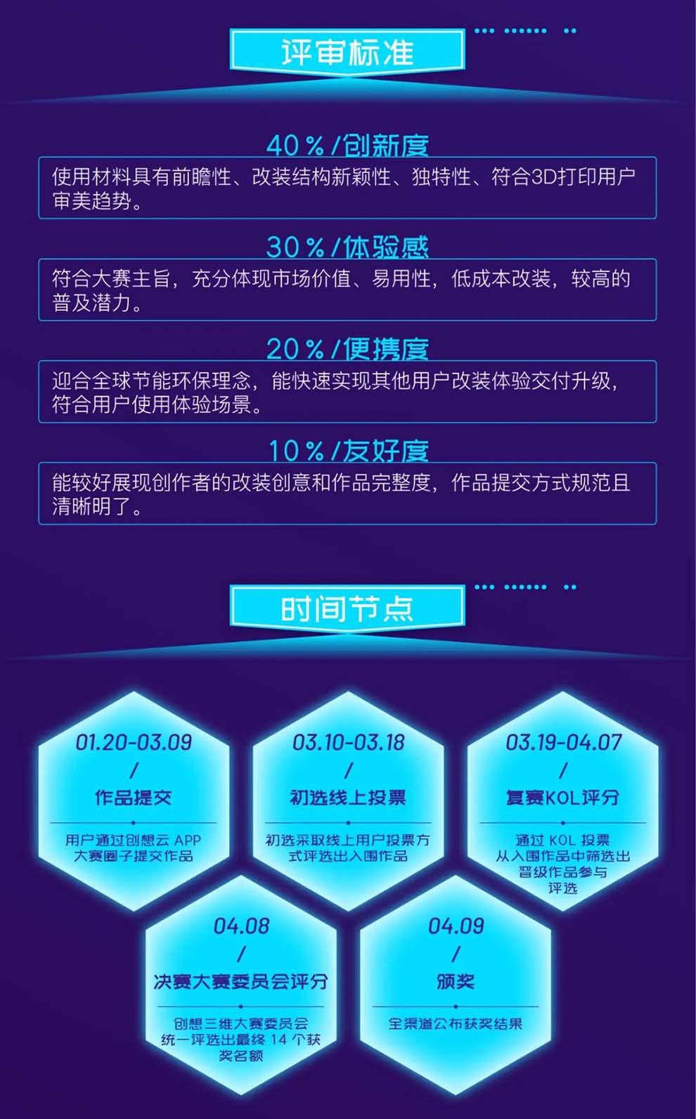 征集令首届“创想三维全球DIY创意改装大师赛”强势来袭！奖金10万   (5).jpg