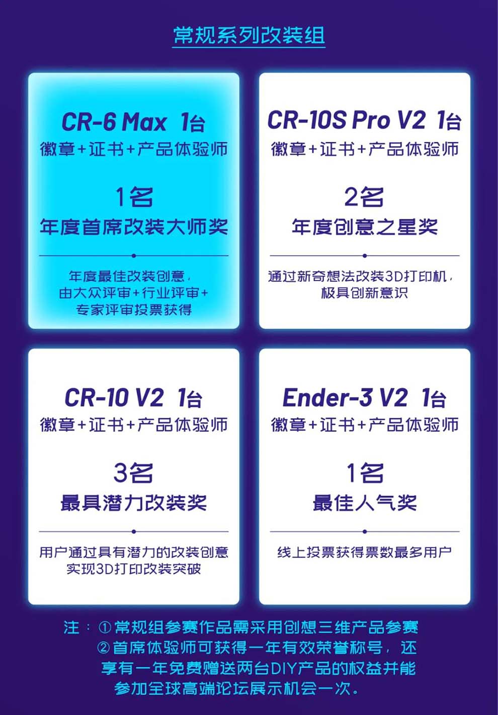 征集令首届“创想三维全球DIY创意改装大师赛”强势来袭！奖金10万   (4).jpg