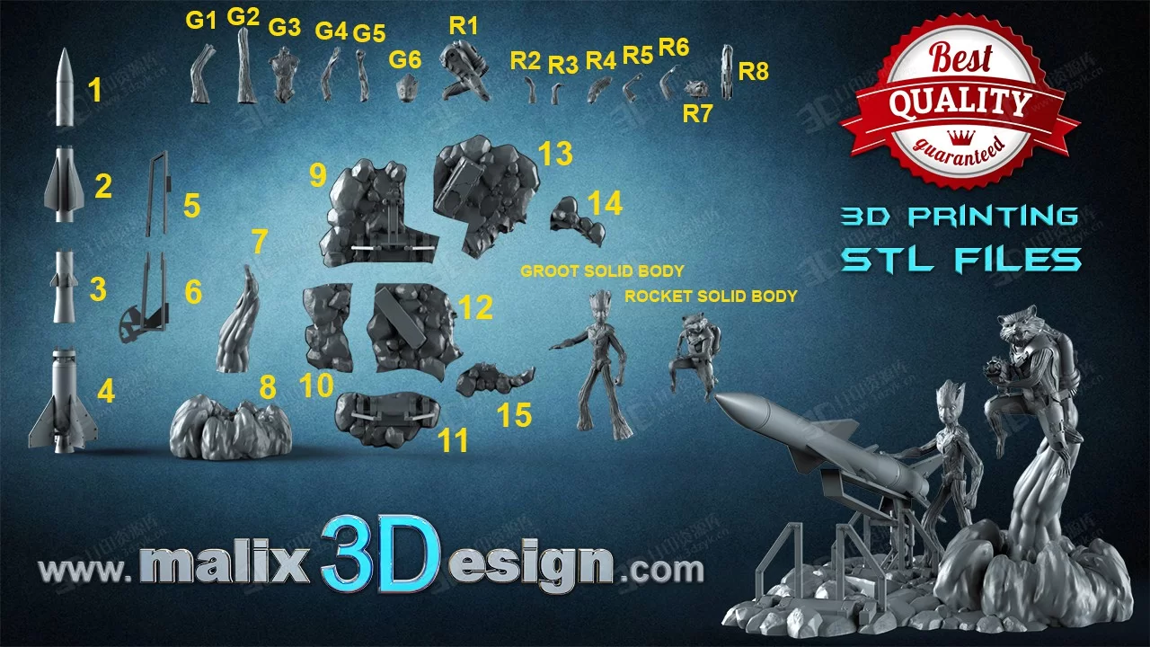 復(fù)仇者聯(lián)盟 火箭浣熊與格魯特3d打印模型 (1).webp