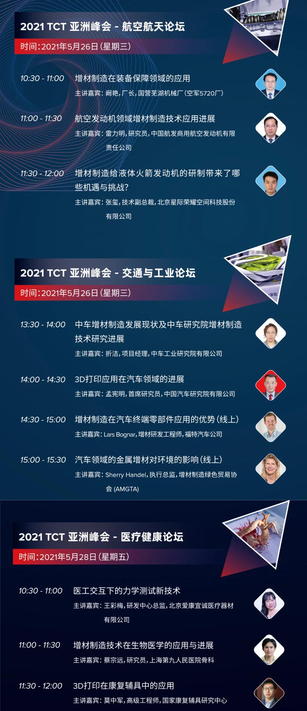 2021TCT亚洲峰会完整议程出炉，亮点抢先看 (1).jpg