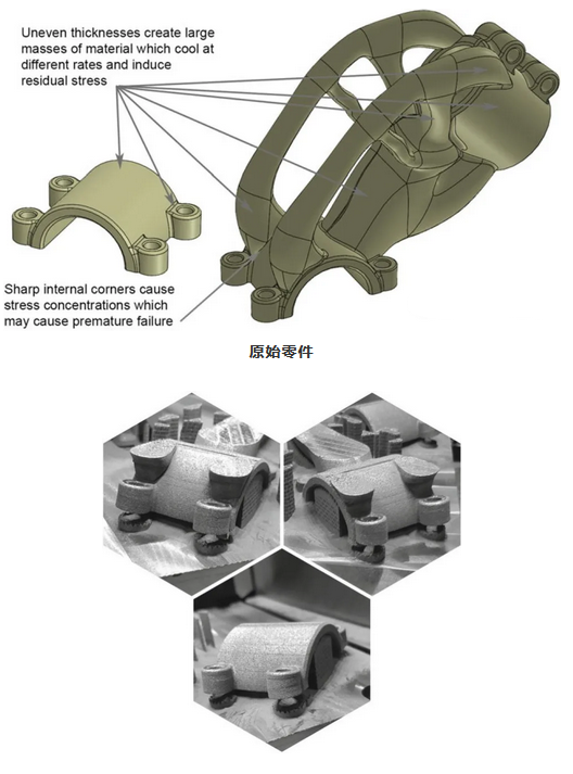 减少增材制造零件的残余应力——优化结构设计是关键！ (3).png