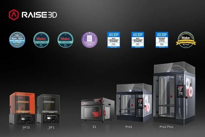 Raise3D上海复志完成数千万B 轮融资，加码桌面级金属和FFF工业3D打印  (1).png