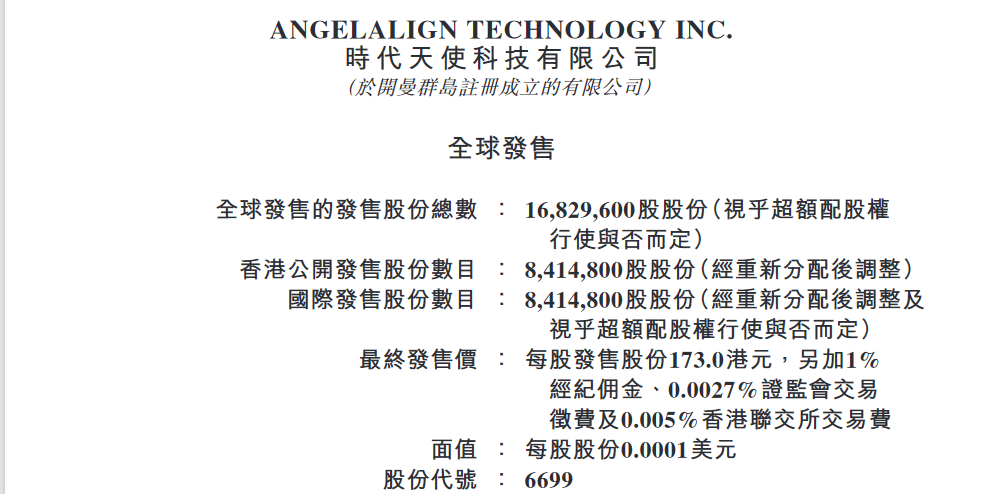 隐形牙套因3D打印而生 中国正畸第一股-时代天使在港上市.png