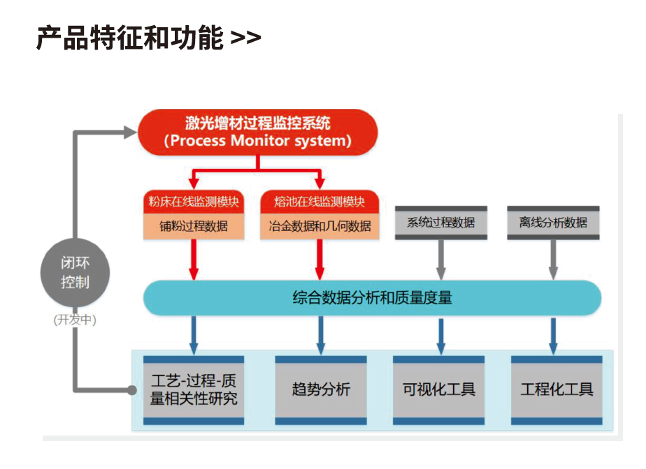 企业会员  西安空天机电智能制造有限公司 (1).png