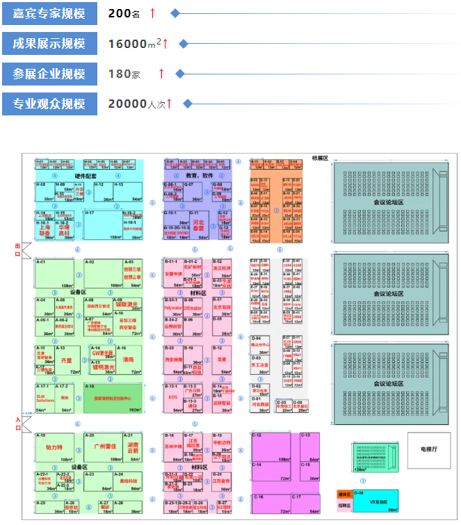 2017年—2021年，从无到有，IAME 3D打印大会 (1).png