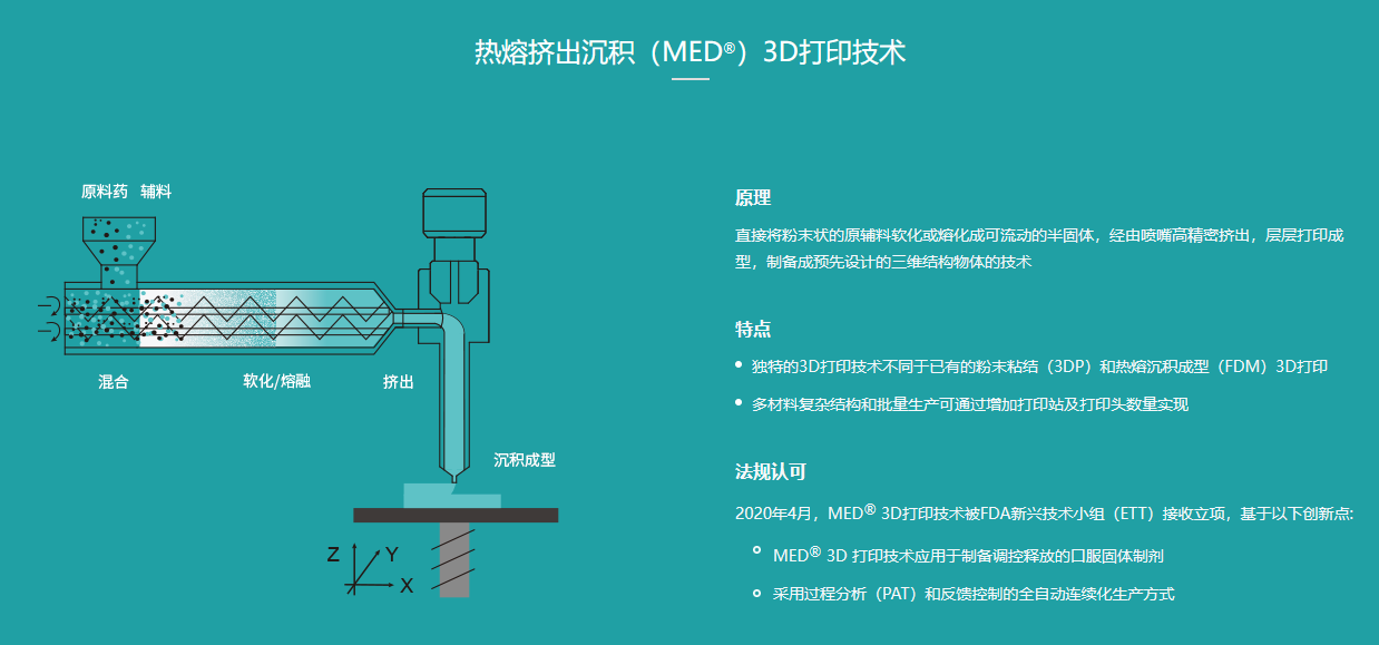 三迭纪完成B 轮融资，成立6年完成6轮融资 (3).png