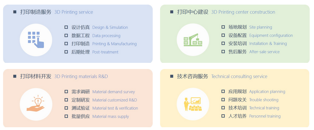 「镭镆科技」完成数千万A 轮融资，3D打印赋能模具产业数字化蝶变 (1).png