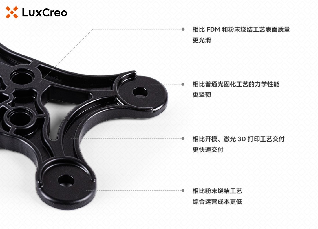 TM 79材料比FDM更光滑，比普通光固化更坚韧，比开模更快交付，比粉末烧结成本更低