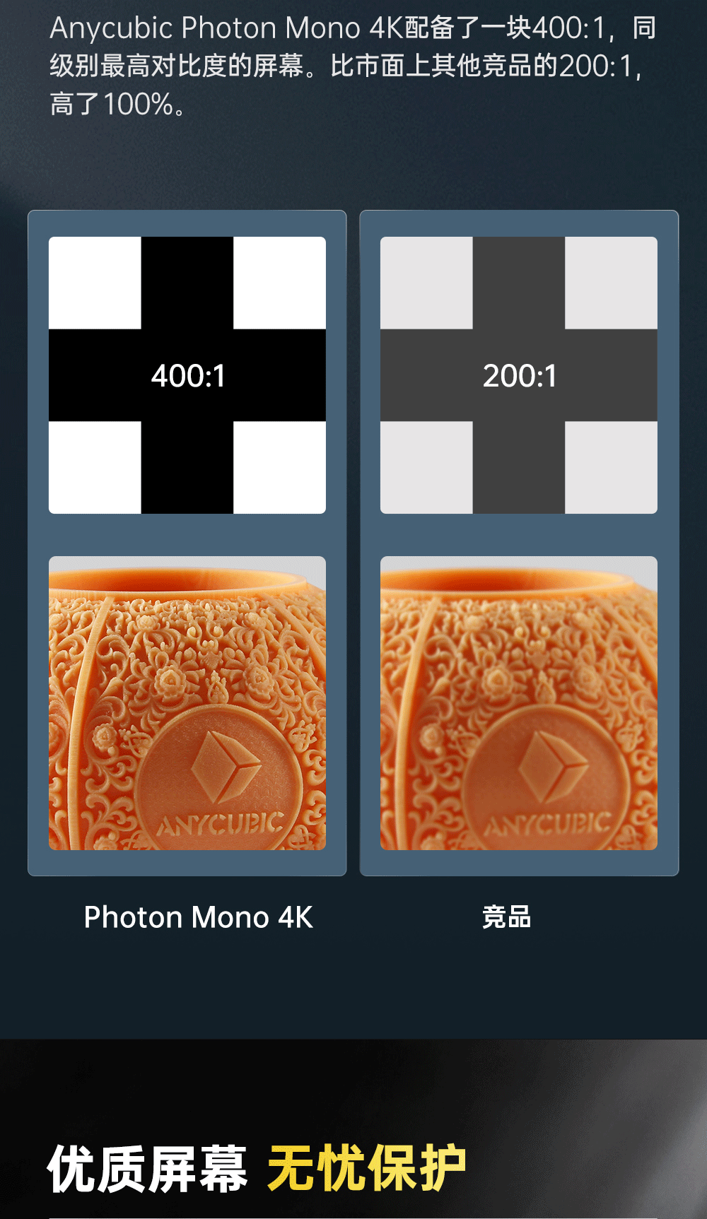 Photon-Mono-4K详情页-CN-211102_07.gif