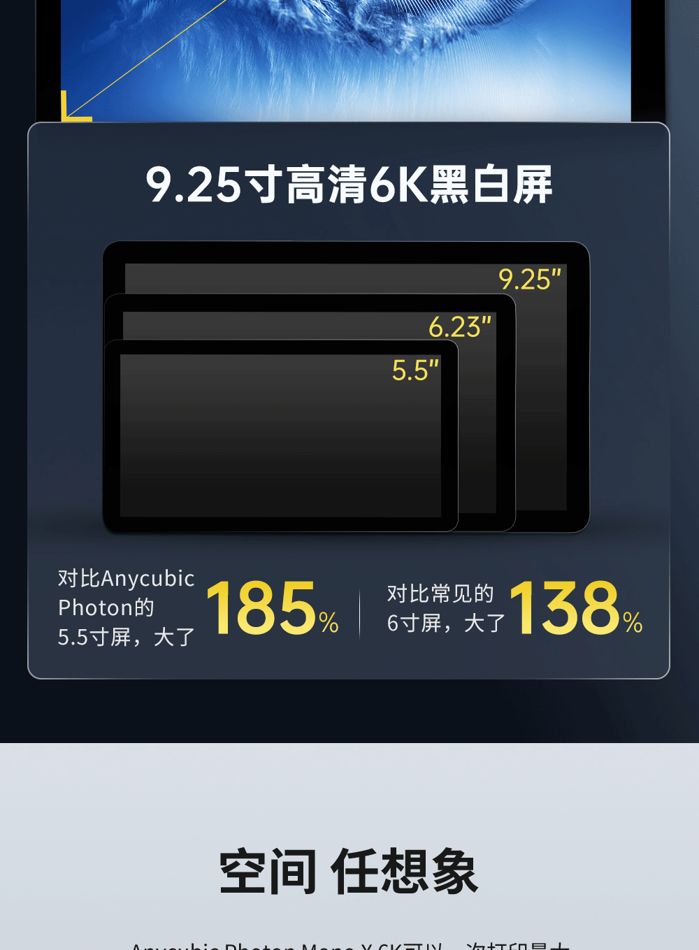 Photon-Mono-X-6K详情页-CN-211221_04.gif