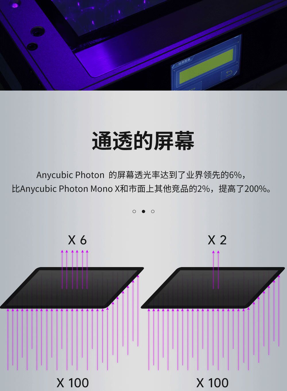 Photon-Mono-X-6K详情页-CN-211221_13.gif