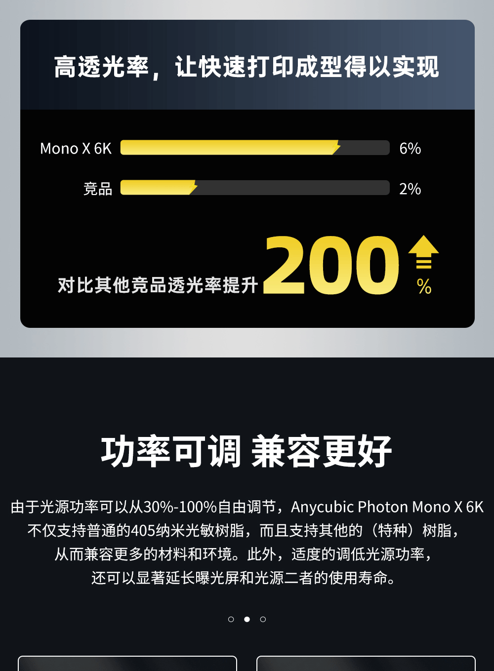 Photon-Mono-X-6K详情页-CN-211221_14.gif