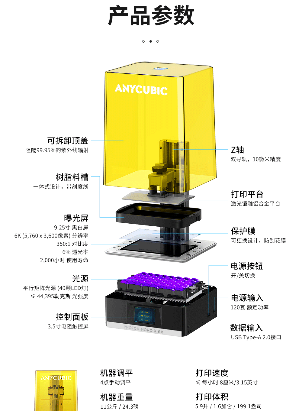 Photon-Mono-X-6K详情页-CN-211221_17.gif