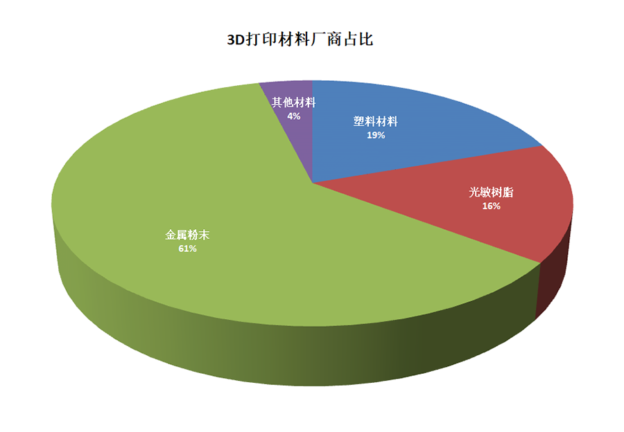 这张3D打印“地图”，也就巴掌大 (1).png