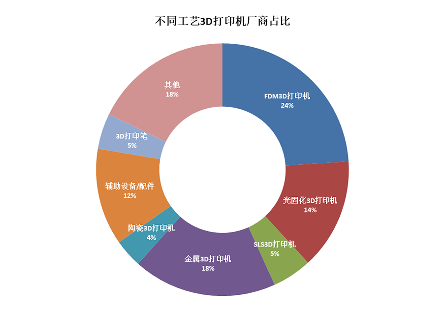 这张3D打印“地图”，也就巴掌大 (3).png