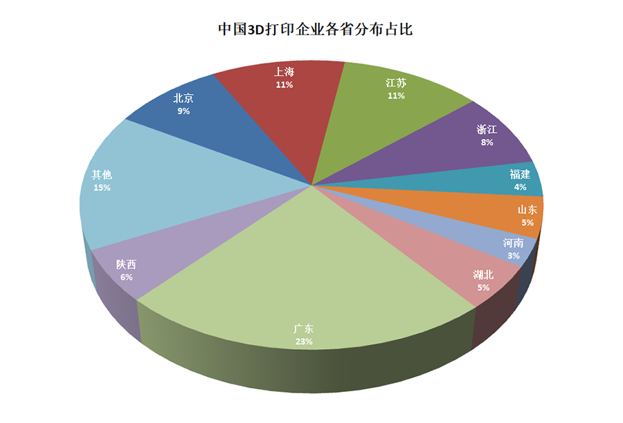 这张3D打印“地图”，也就巴掌大 (2).png