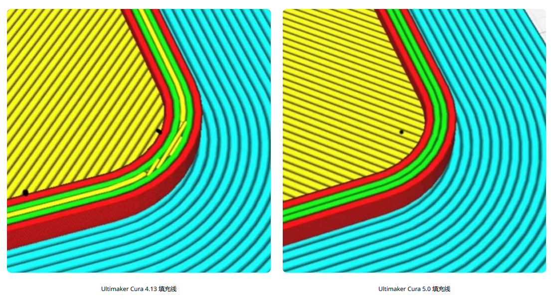 重大改进：Ultimaker Cura 5.0发布，新切片引擎可变线宽 (2).png