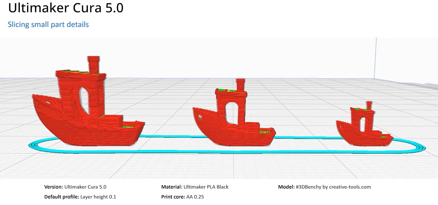 重大改进：Ultimaker Cura 5.0发布，新切片引擎可变线宽 (4).png