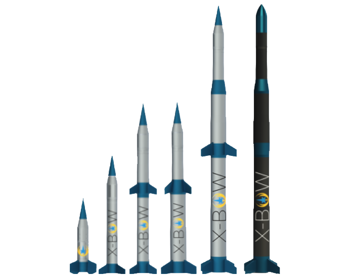 X-Bow Systems完成A轮2700万美元融资，推进火箭3D打印技术发展.png