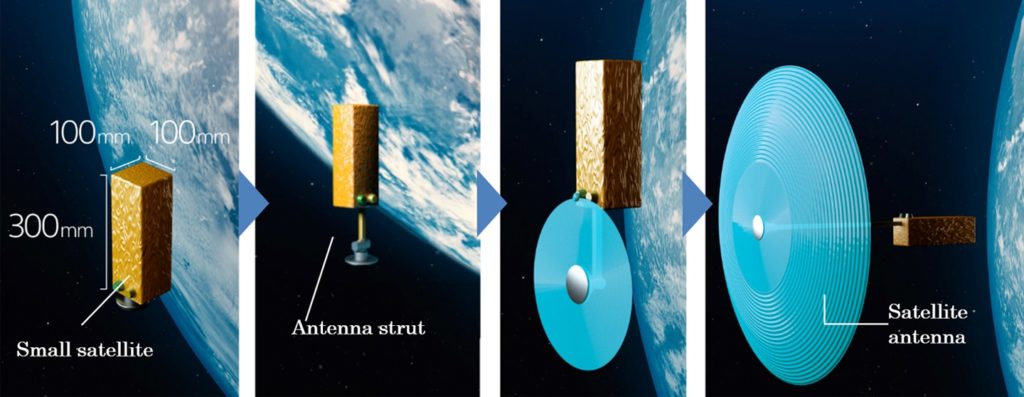 另辟蹊径，三菱电机正在推进太空3D打印卫星天线 (1).jpeg