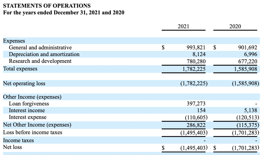 BIOLIFE4D申请1750万美元IPO，为实现3D打印心脏而融资.png