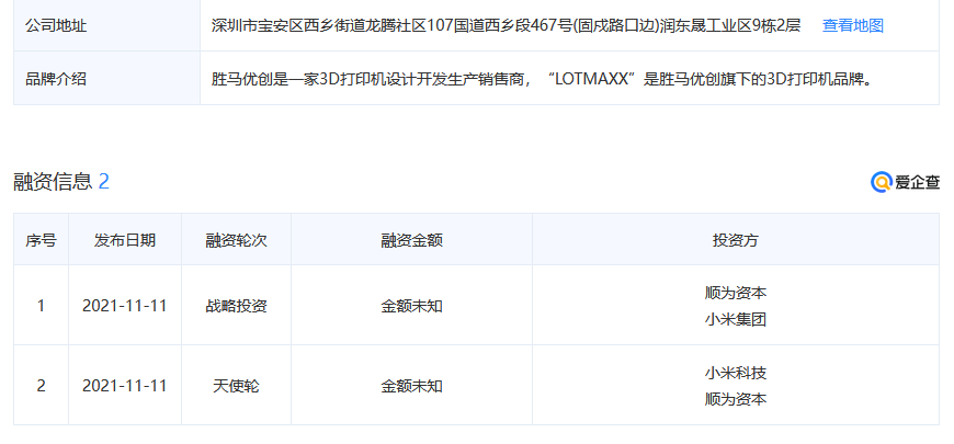 小米参投，成立不到1年获2轮融资，这家3D打印公司有何不同.png