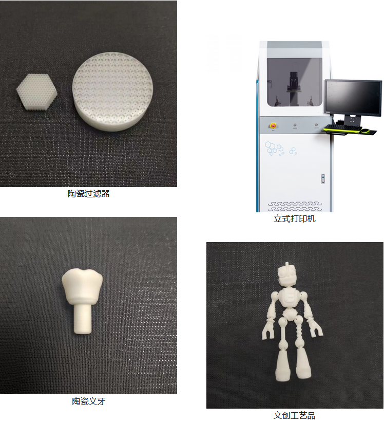 3D打印新玩法，陶瓷增材制造未来可期 (8).png