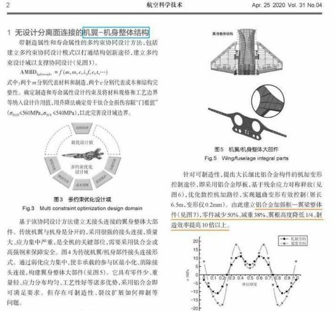 中国工程院院士“双王”，一体化3D打印技术助力歼-35上舰 (2).jpg