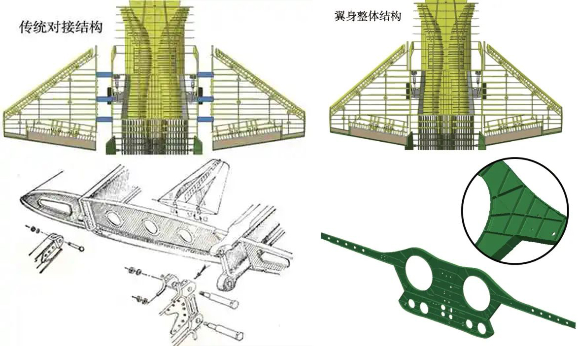 中国工程院院士“双王”，一体化3D打印技术助力歼-35上舰 (3).jpg