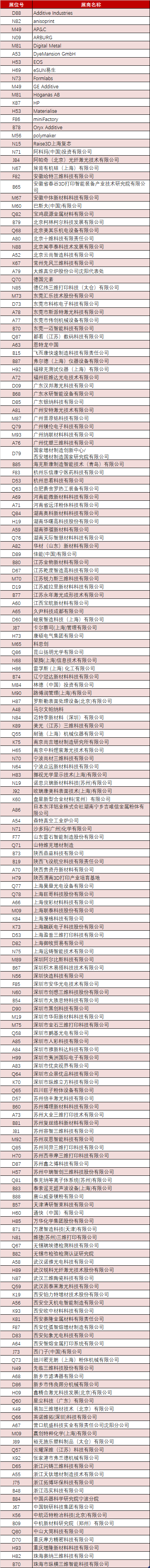 换个地方也同样热闹，3D打印人的线下狂欢，别错过第八场 (1).png