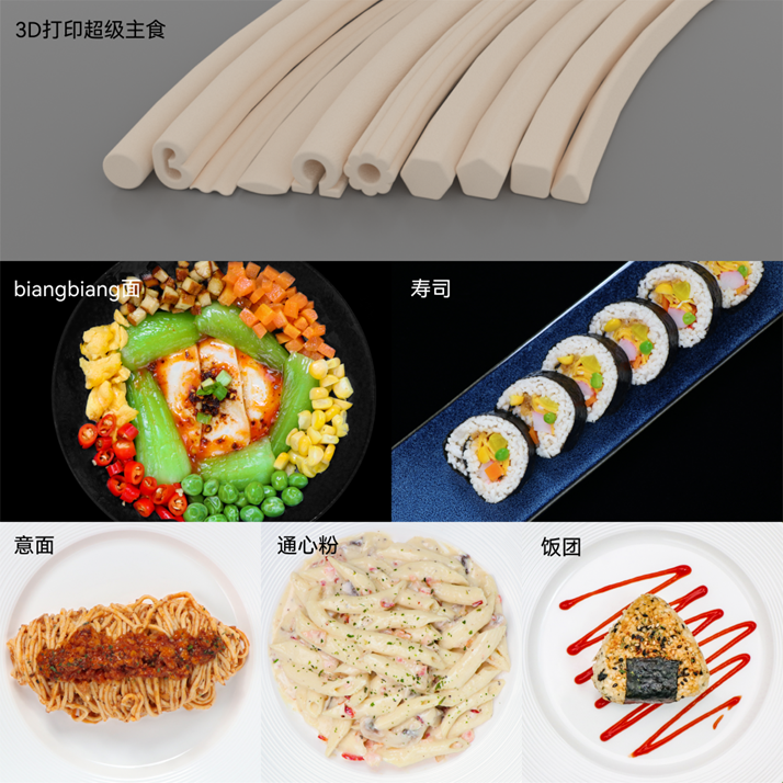 成立1年完成3轮融资，这家中国食品3D打印公司，为什么这么吃香？ (2).png