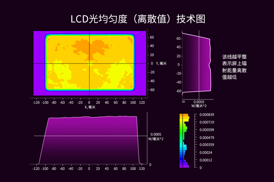 暗藏玄机？纵维立方下一代光源Anycubic LighTurbo 2.0 (4).jpg