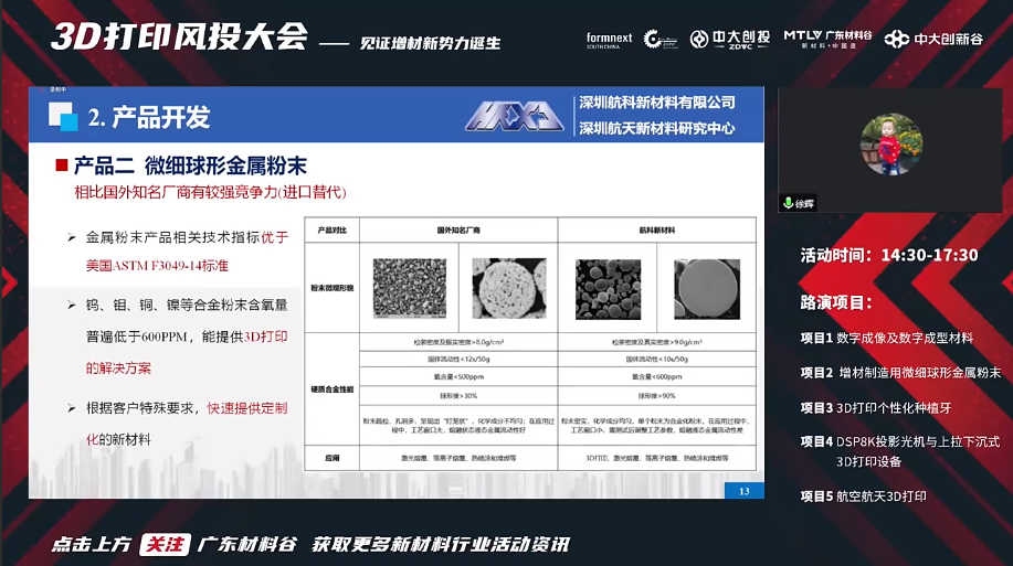 见证增材新势力诞生，3D打印风投大会顺利举办！ (8).png