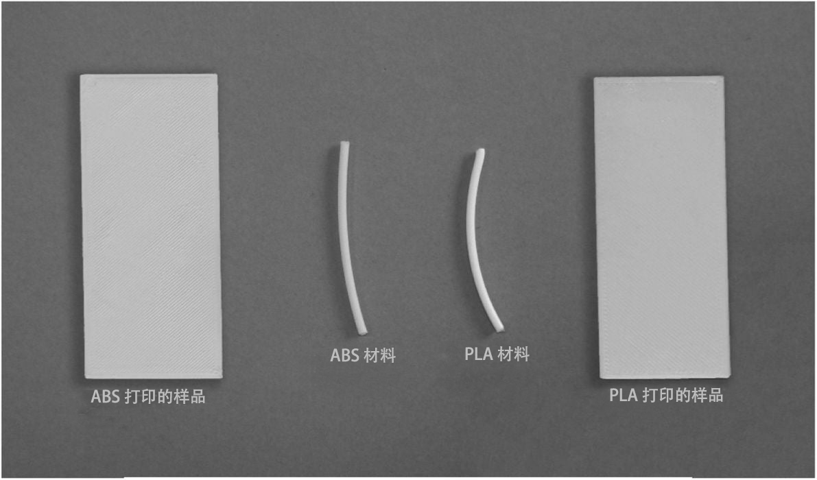 3D打印材料老化测试ABS vs PLA，结果出人意料.jpg