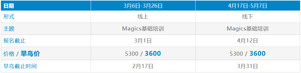 【粉丝福利】Magics全新课程即将上线，但资源库有2个免单名额 (1).png