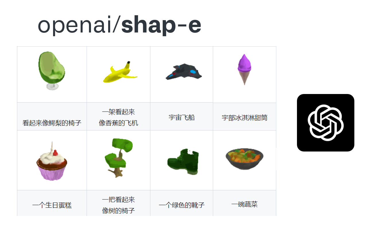 从零基础开始：教你如何使用Shap-E，从文本生成模型到3D打印 (4).png