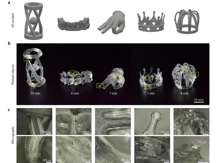 3D打印发展的下一个方向：体积3D打印新进展 (1).png