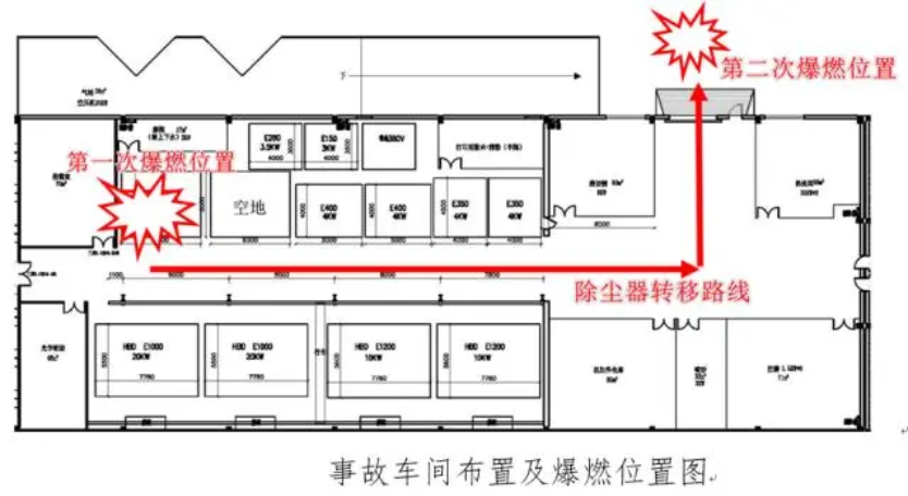 与传统制造相比，3D打印路还很长，请继续保持清醒 (1).png