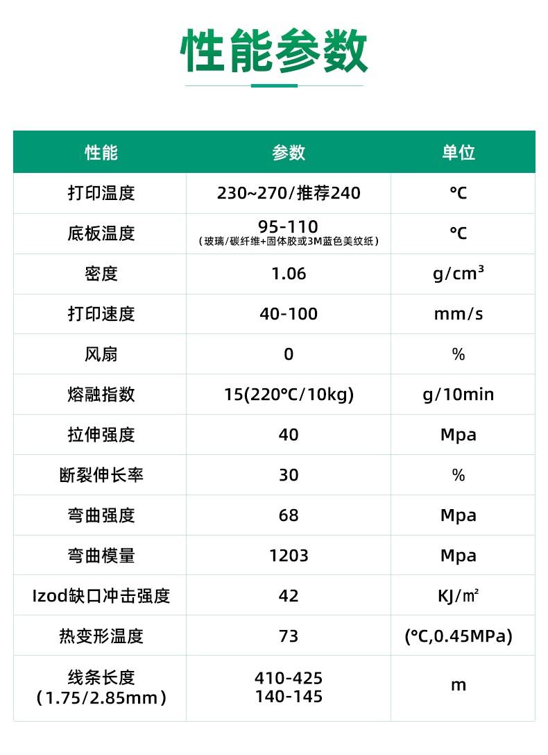 eSUN易生ABS+3D打印耗材性能参数