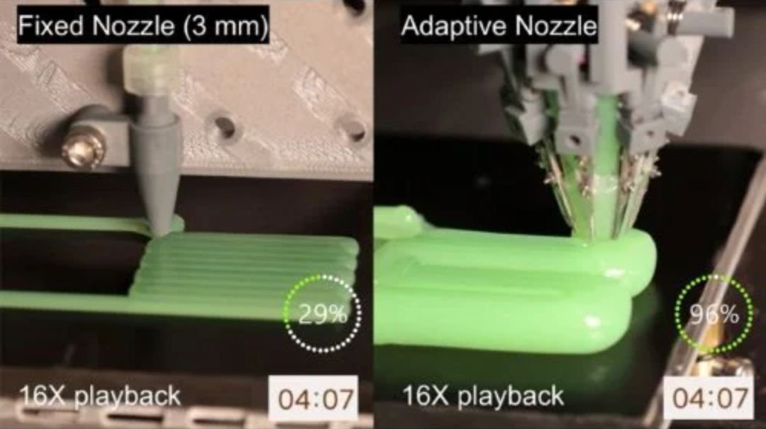 这款3D打印自适应喷嘴，实现高分辨率与高速打印.png