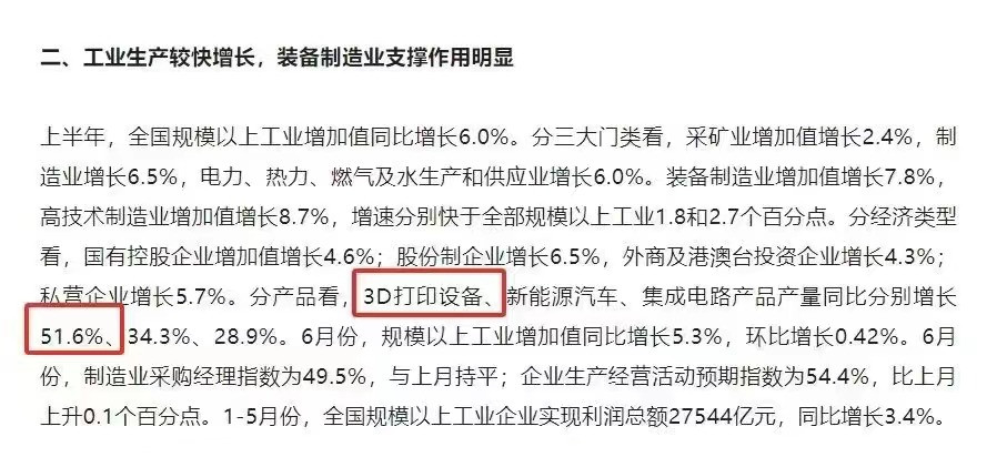 国家统计局：上半年3D打印设备同比增长51.6%.jpg