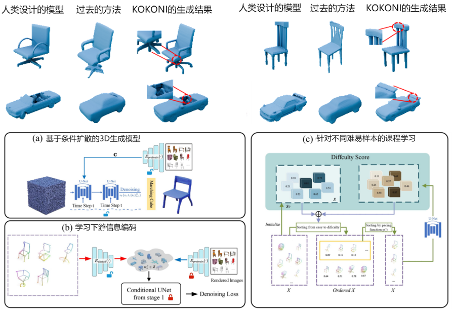 魔芯科技陈天润：用AI赋能3D建模，探索3D打印的新前景 (1).png