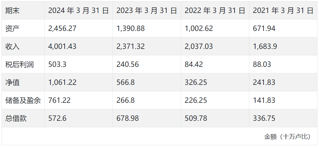 印度3D打印“第一股”来了！ (2).png