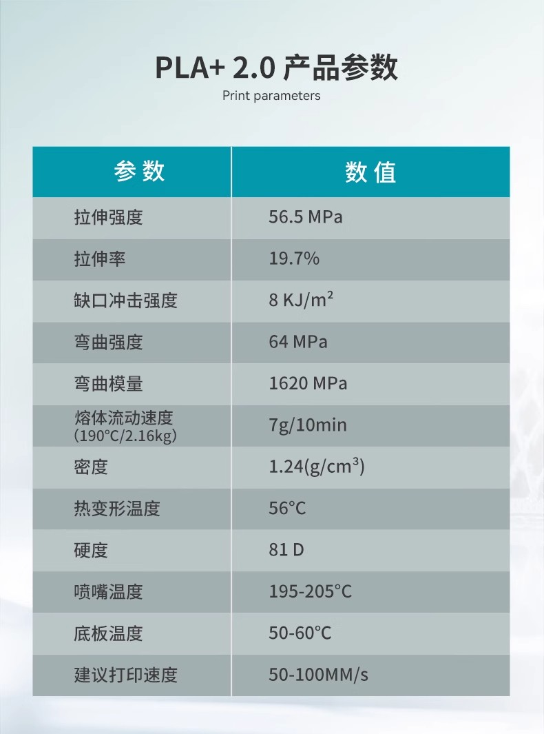 三绿PLA 2.0 3D打印线材 (7).jpg