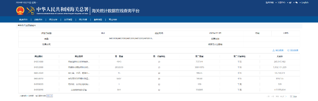 海关总署：2024年前三季度中国3D打印机出口额超去年全年.png